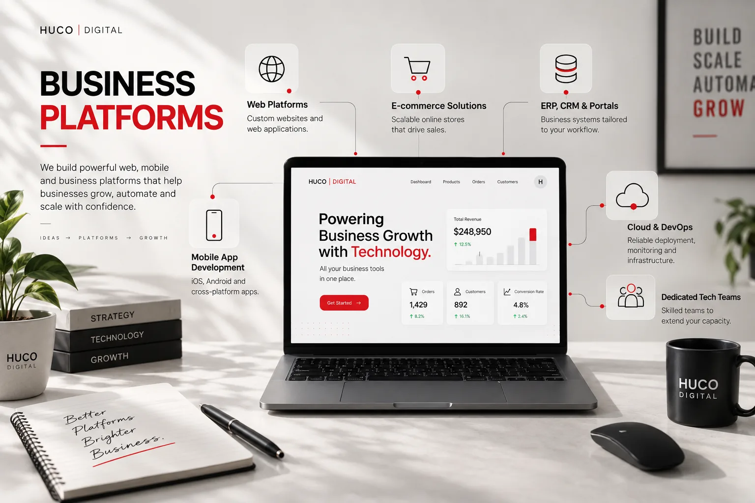 Business platforms, CRM and digital operations